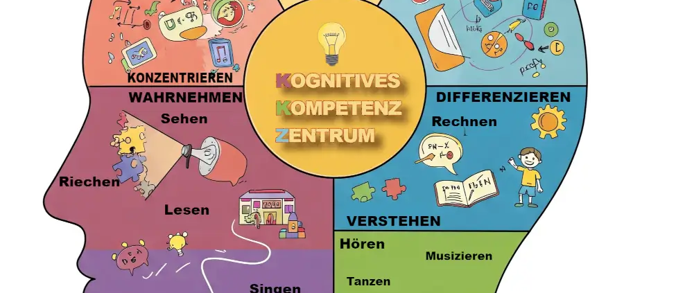 Kognitive Kompetenzen Vielseitig und Facettenreich