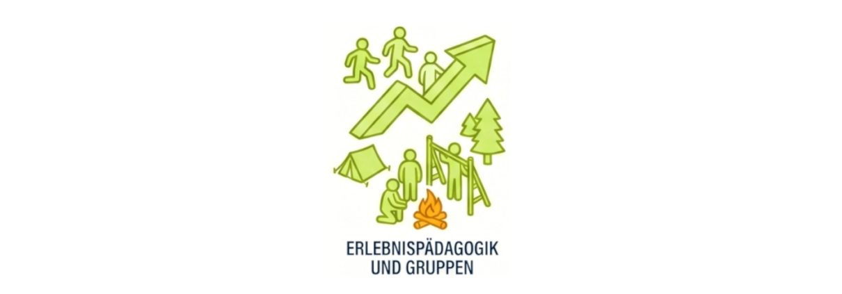 Erlebnidpädagogik & Gruppen