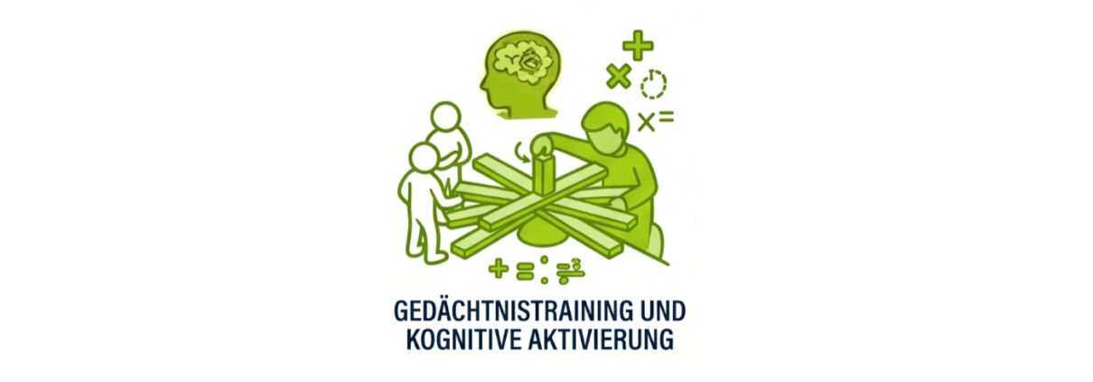 Gedächtnis & Kognition Gedächtnis & Kognition