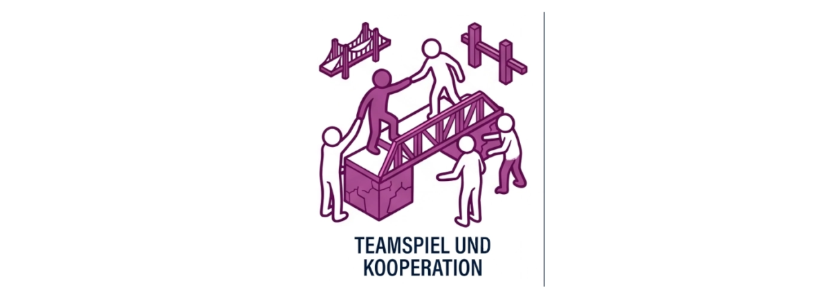 Teamspiel & Gruppenaktion